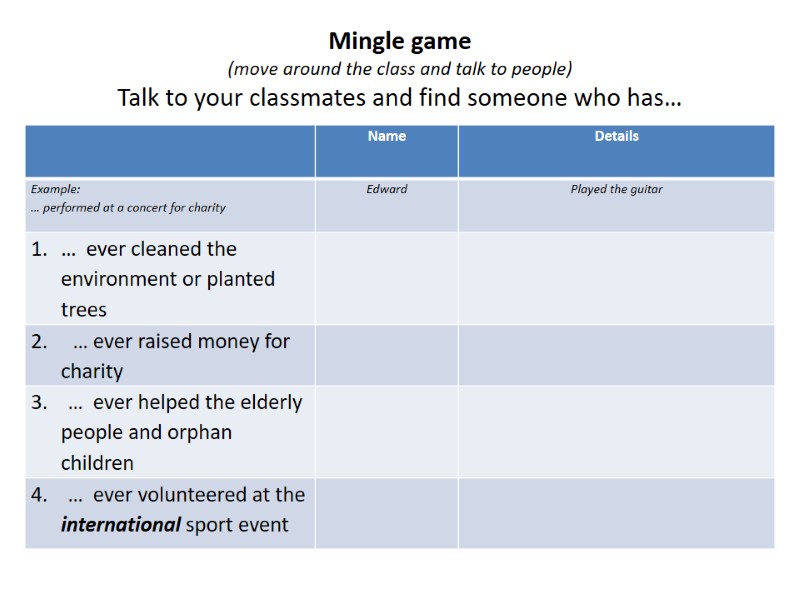 Mingle game (move around the class and talk to people)  Talk to your